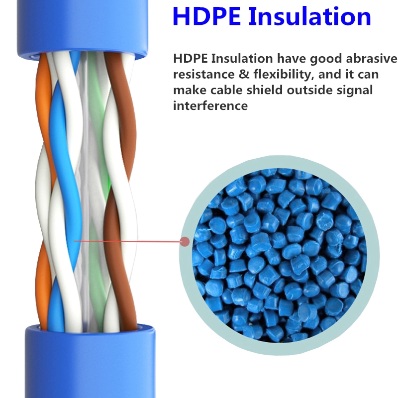 hdpu insulation of utp lan cable