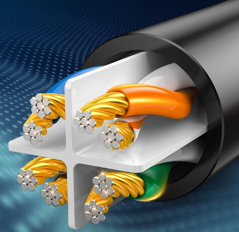 Inside structure of cat8 lan cable