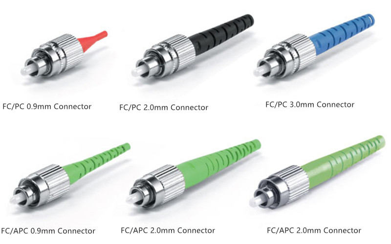 FC connectors for options