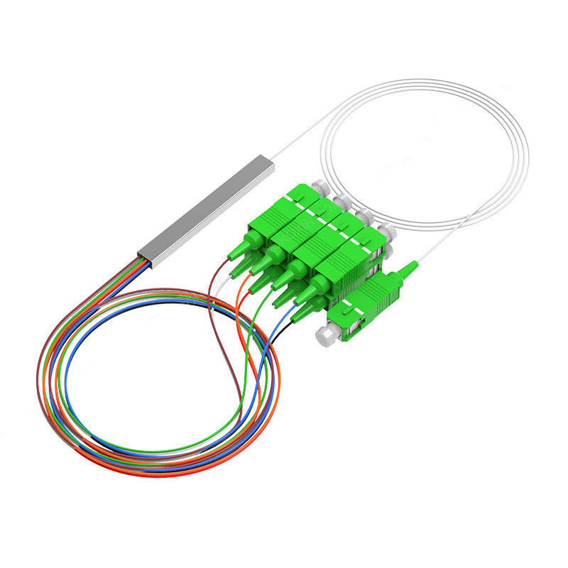 modul mini PLC splitter
